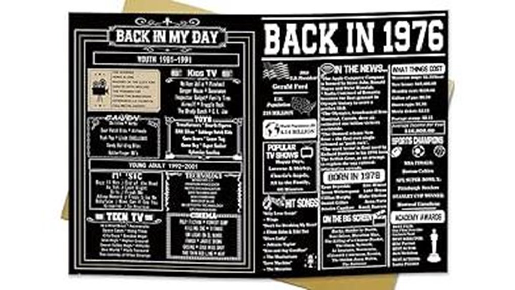 fiftyth celebration card gift