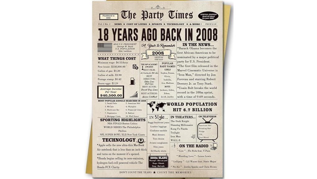 happy 18th birthday celebration