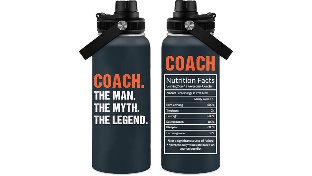 large motivational water bottle